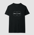 BISSEXUAL - BIPOLAR