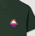 Libertas queer sera tamen - @_transbordados