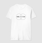 BISSEXUAL - BIPOLAR